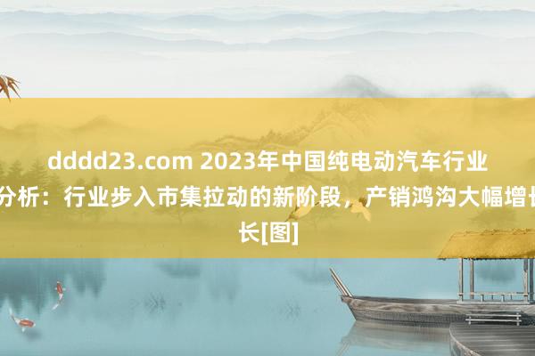 dddd23.com 2023年中国纯电动汽车行业近况分析：行业步入市集拉动的新阶段，产销鸿沟大幅增长[图]